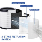 Verilux® Ture HEPA Filter Replacement Ture HEPA Filter for Philips 1000i Series Air Purifier Universal Cylindrical HEPA Filter Compatible with AC1715/70, AC1715/41, AC1715/30, Part FY1700/30