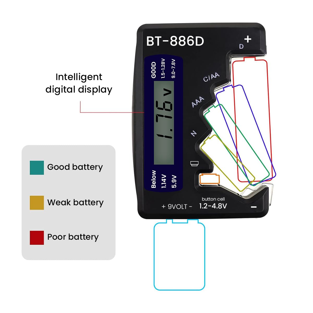 Serplex LCD Battery Capacity Tester