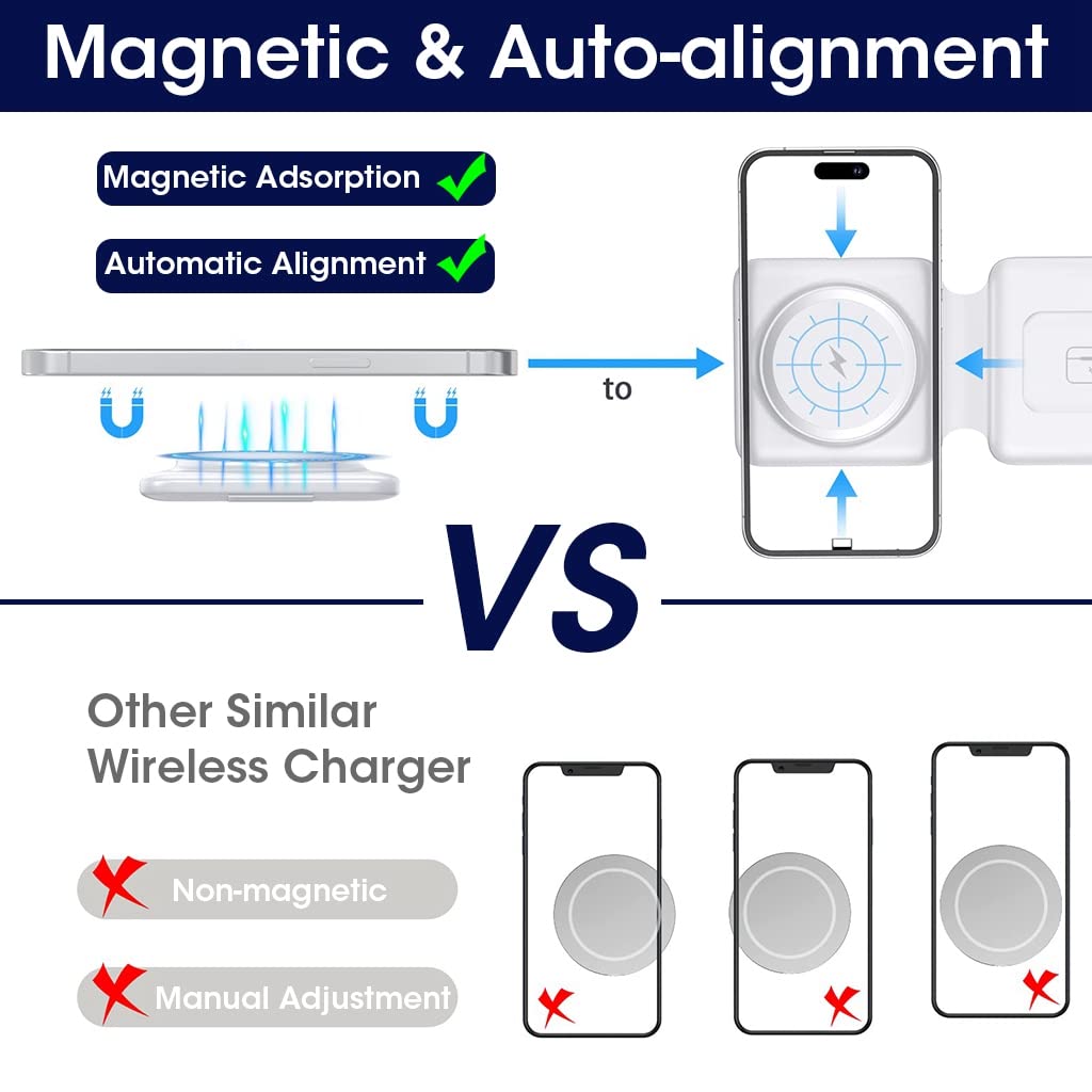ZORBES® 3 in 1 Wireless Charger for Apple iWatch Airpods, Fast Wireless Charger for iPhone, Apple Charging Station Charging Dock Mag-Safe Charger Stand for iPhone iWatch Airpods