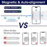 ZORBES® 3 in 1 Wireless Charger for Apple iWatch Airpods, Fast Wireless Charger for iPhone, Apple Charging Station Charging Dock Mag-Safe Charger Stand for iPhone iWatch Airpods