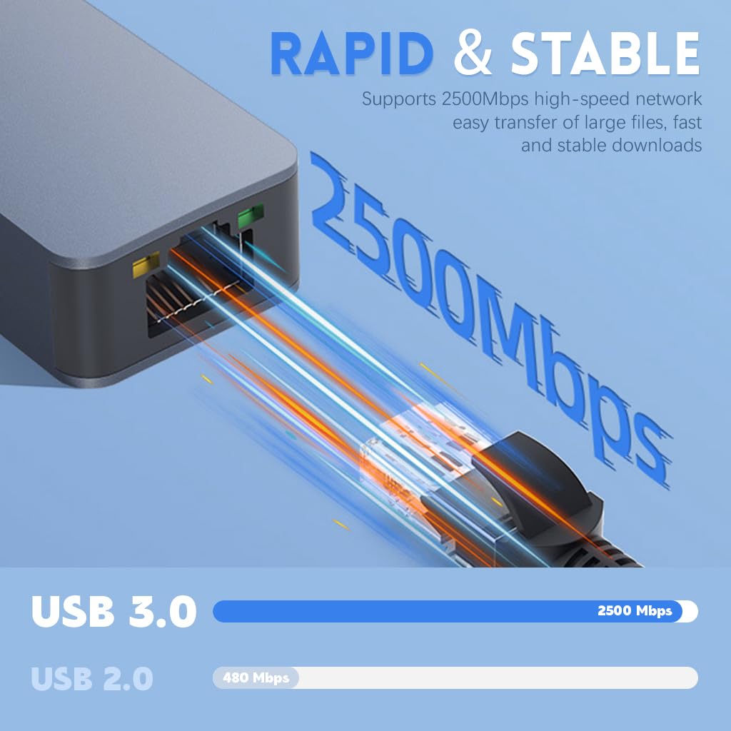 Verilux® USB C to Ethernet Adapter 2.5 Gbps, 2-in-1 USB to 2.5G Ethernet Adapter, USB-C to RJ45 Network Converte, Aluminum Case for Windows, Mac OS, iPad OS