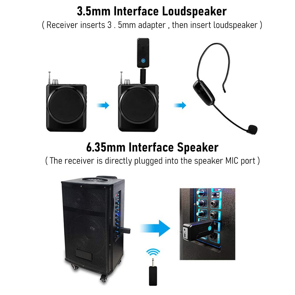 ZORBES® Dual UHF Wireless Microphone - 2 in 1 Headset and Handheld, Rechargeable, 165ft Range - Ideal for Stage Speaker, Teaching, Guiding and Fitness Classes.