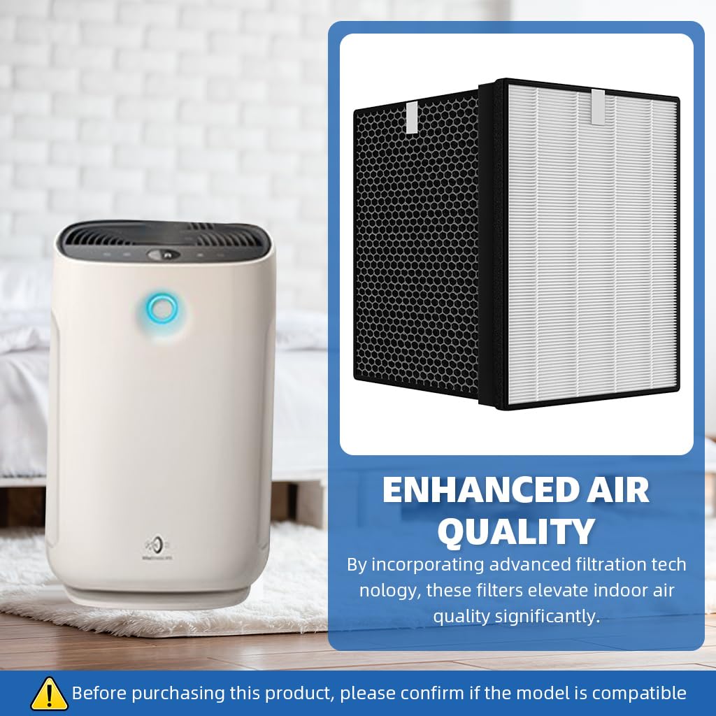 Verilux Air Purifier Filter Set for Philips Series 2000 with Dual Filtration 36x27.5x5cm