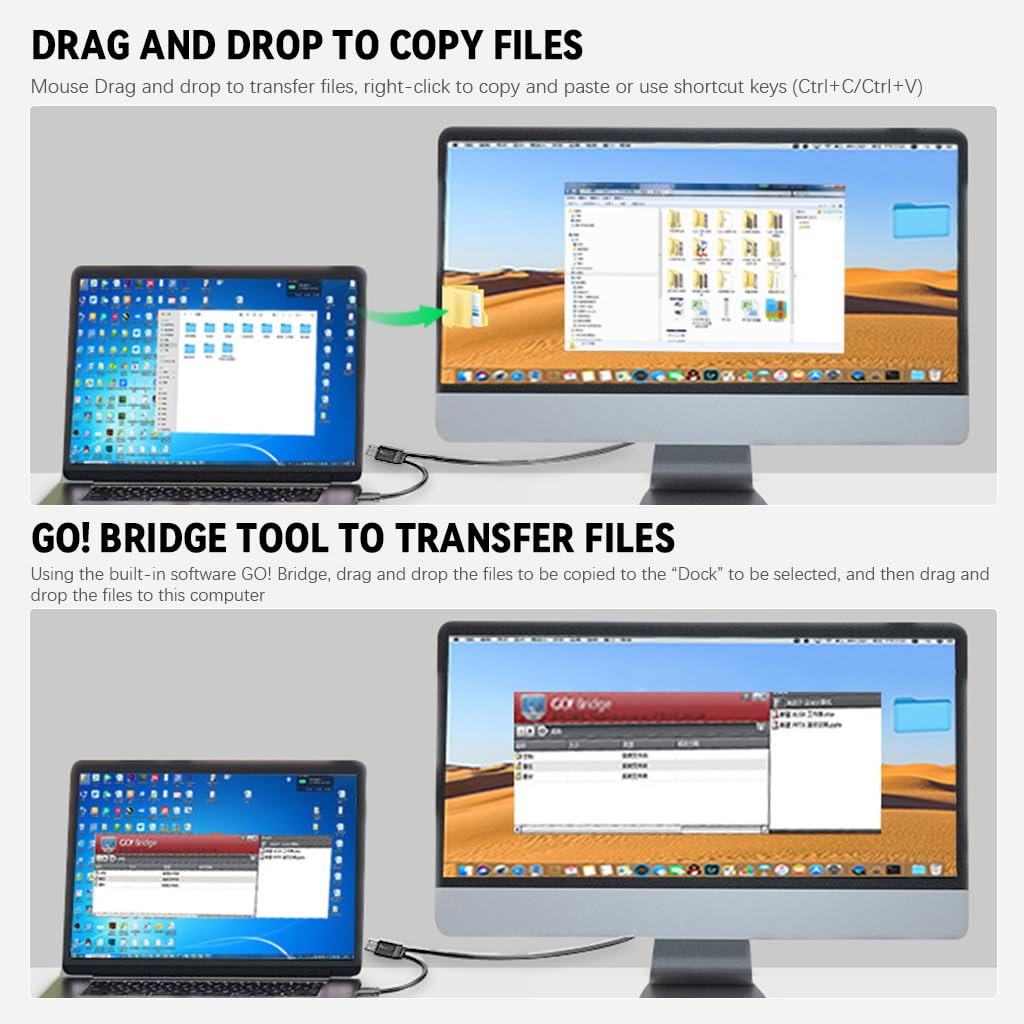 Verilux USB to USB Cable 6.6ft for Laptops and Tablets featuring 2 in 1 Type A/C Design