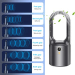 ZORBES® Desk Fan, 6 Speed modes Rechargeable Bladeless Fan with LED Power Display, Stylish 13 Inch Table Fan, USB Portable Fans for Home Office Bedroom, Black