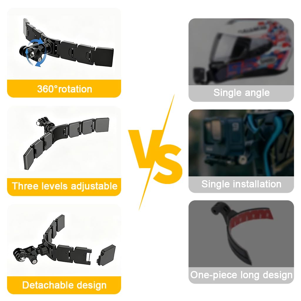 ZORBES® Helmet Chin Strap Mount for Hero 13/12/11/10/9/8/7/6/5, for SJCAM, for Insta 360