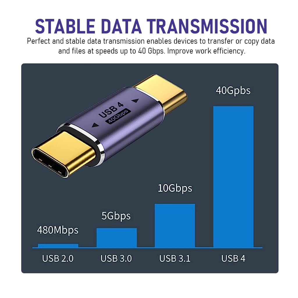 Verilux® USB C to USB C Adapter Type C Male to Male Adapter Support 100W PD Fast Charging, Max 40Gbps Data Transfer, 8K@60Hz Display USB C to USB C Adapter for MacBook Pro/Air, Laptop, Phones