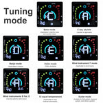 ZORBES® 2 in 1 Guitar Tuner with Metronome, Clip On Tuner for Guitar, Bass Ukulele, Violin, Banjo, Built-in Battery USB Rechargeable Tuner with Adjustable Arm