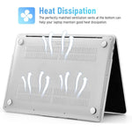 ZORBES® Laptop Case with TPU Keyboard Cover & Screen Protector Laptop Cover Compatible with MacBook Air 13.3 inch Case 2022 2021-2018 M1 A2337 A2179 A1932 with Retina Display Touch ID