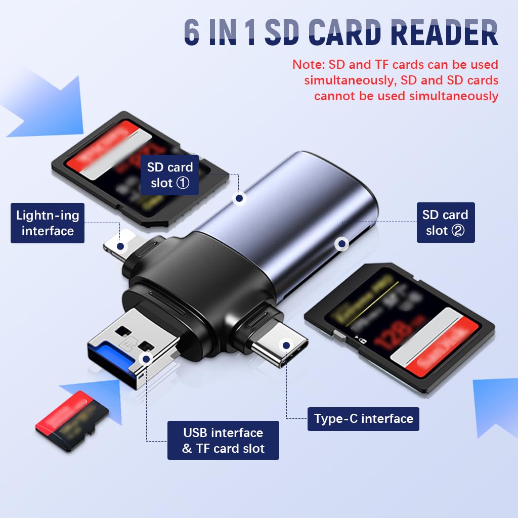 Verilux Card Reader for iPhone with Dual SD and TF Slots featuring 3 in 1 USB C & A Connectors