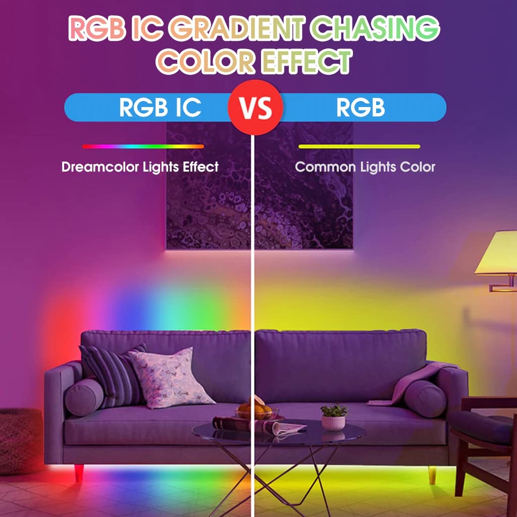 Verilux 5M LED Light Strip Smart Voice Control LED Light for Alexa and Google Assistant, TV Background RGBIC USB Led Strip Lights with Music Sync WiFi APP Control Remote Control