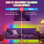 Verilux LED Light Strip for TV Background with Music Sync and WiFi APP Control | 5M Smart RGBIC Lights