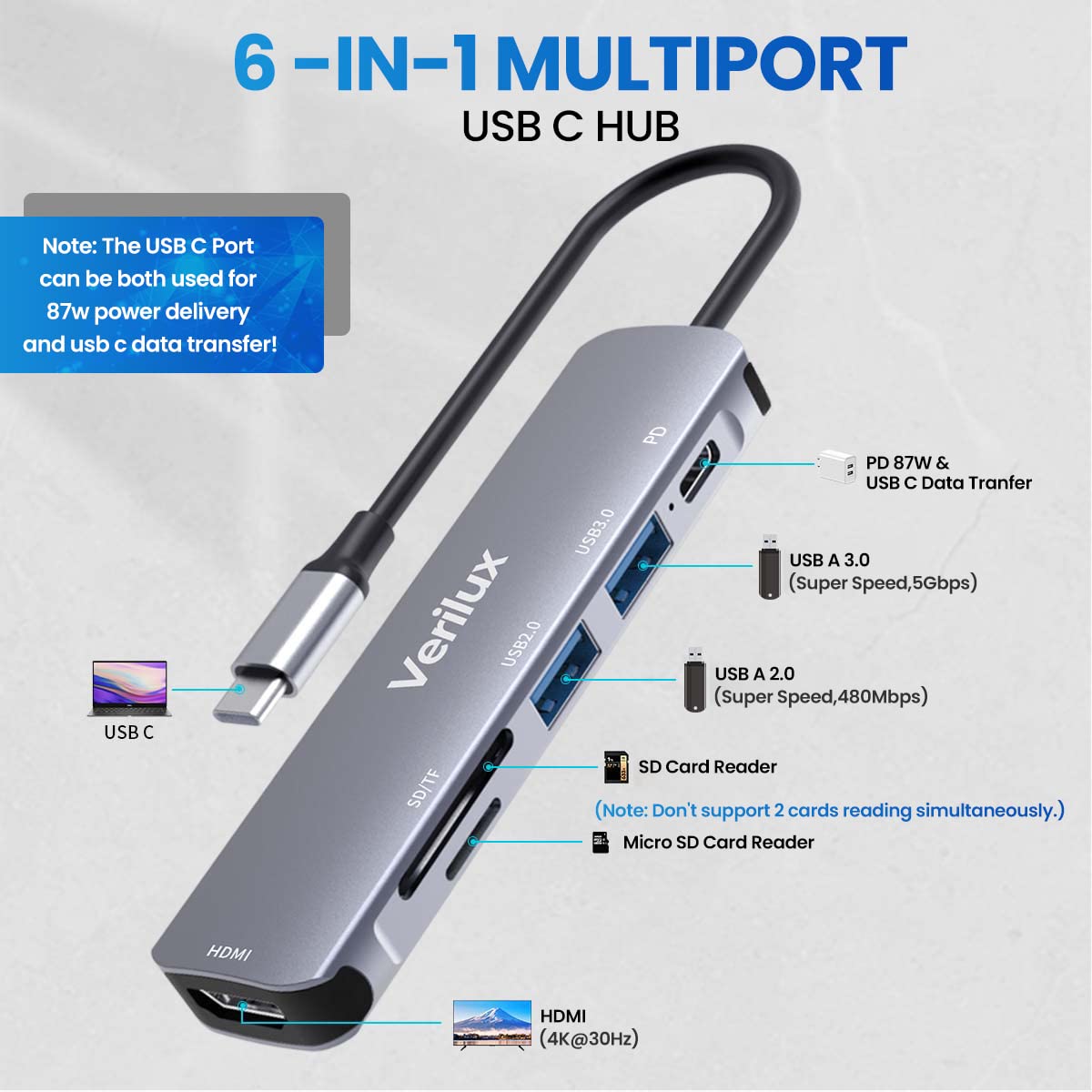 Verilux USB C Hub Multiport Adapter for MacBook Pro with 4K HDMI 30Hz and 87W PD | Aluminum 6 in 1 Docking Station