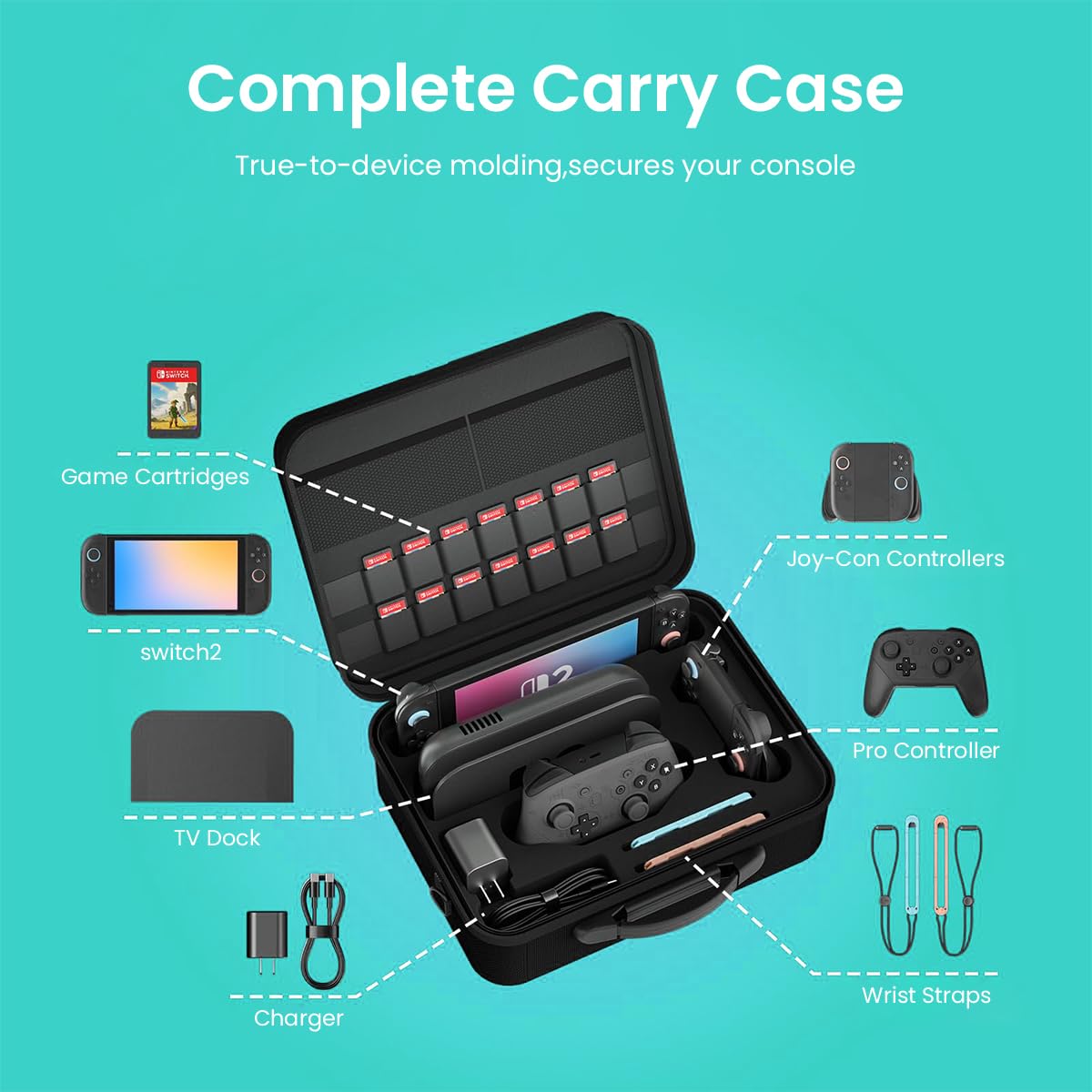 ZORBES® Carrying Case for Switch 2 2025, Protective Hard Shell Case with 14 Game Card Slots, Portable Travel Bag with Handles and Shoulder Straps for Switch 2 Console and Accessories