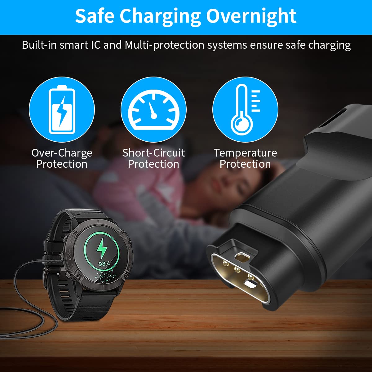 ZORBES® Garmin Watch Charger to Type C Adapter