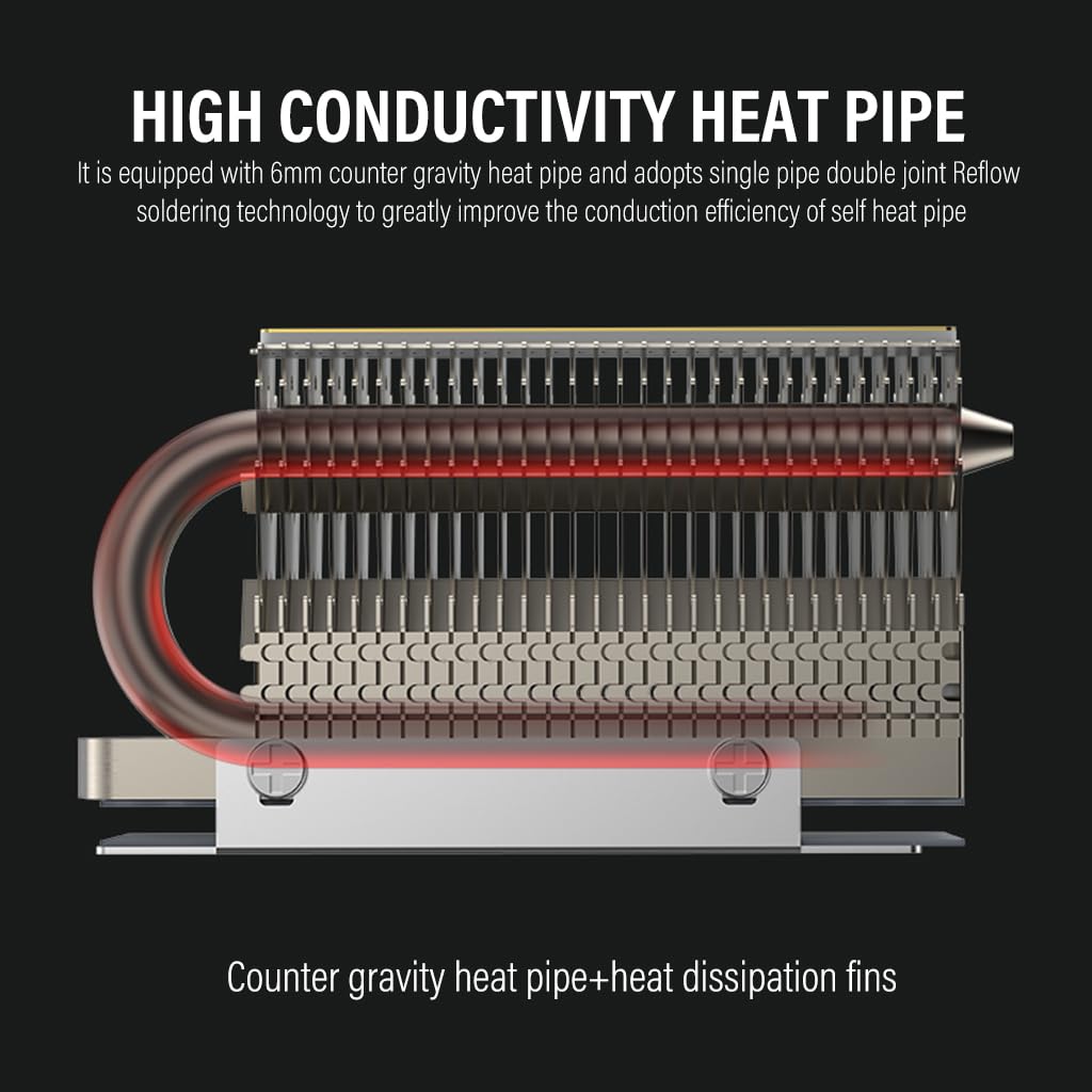 ZORBES® M.2 2280 SSD Heatsink for M.2 SSD Hard Disk Aluminum Heat Sink for PC M.2 SSD Thermal Silicone Pad Included, Contains a Heat Pipe, Double-Sided Heat Sink, Only for Single Sided 2280 Modules