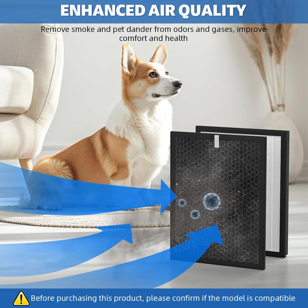 Verilux Air Purifier Filter Set for Philips Series 2000 with Dual Filtration 36x27.5x5cm