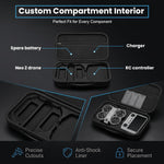 ZORBES DJI Neo 2 Drone Case PU Hard Shell
