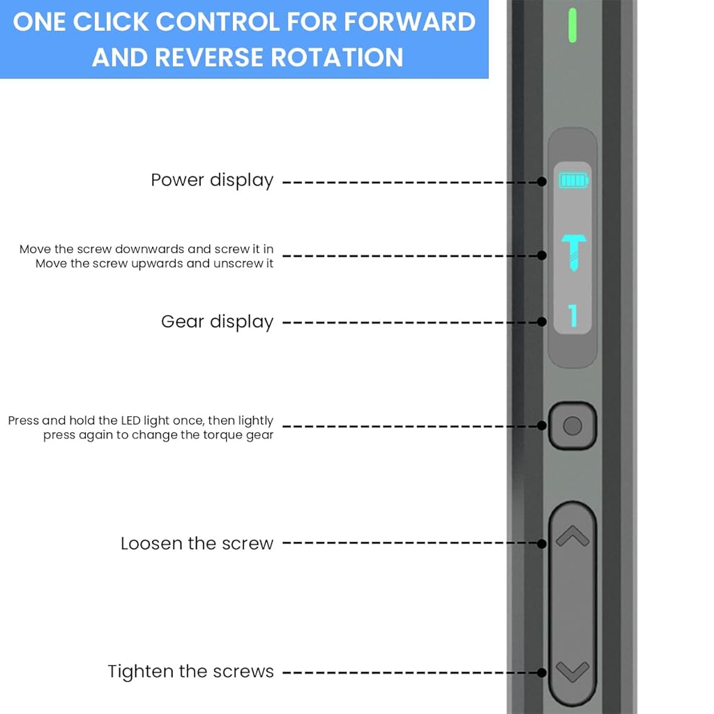 ZORBES® Mini Electric Screwdriver Precision Mini Electric Screwdriver with 40 Bits & Tools Cordless Screwdriver with LED,