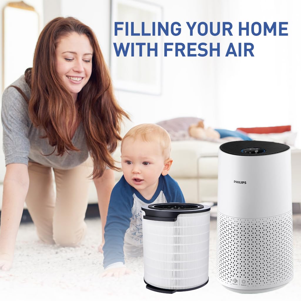 Verilux® Ture HEPA Filter Replacement Ture HEPA Filter for Philips 1000i Series Air Purifier Universal Cylindrical HEPA Filter Compatible with AC1715/70, AC1715/41, AC1715/30, Part FY1700/30