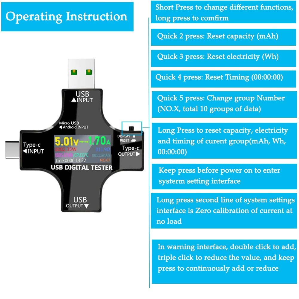 Zeitel® Type-C Usb Voltmeter,Lcd Screen Digital Volt Meter&Amphere Meter,Plug&Go Usb Watt Meter Power Meter Tester For Cable&Charger Speed Tester,Power Bank Capacity Tester Dc 3.6-30V/0-5.1A,Black