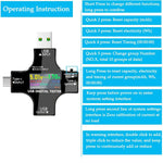 Zeitel® Type-C Usb Voltmeter,Lcd Screen Digital Volt Meter&Amphere Meter,Plug&Go Usb Watt Meter Power Meter Tester For Cable&Charger Speed Tester,Power Bank Capacity Tester Dc 3.6-30V/0-5.1A,Black