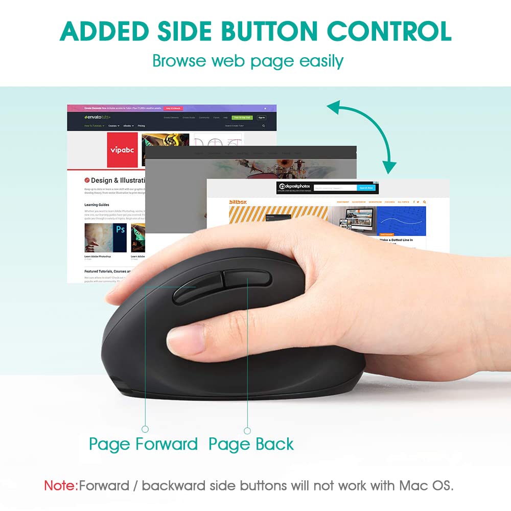 Verilux Wireless Vertical Mouse with Ergonomic Rechargeable Design for Small Hands | Reduce Wrist Pain