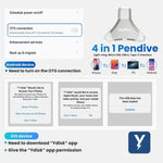 Verilux Flash Drive for iPhone and Android with 256 GB Storage featuring 4 in 1 Connectors | Metal Keychain Design