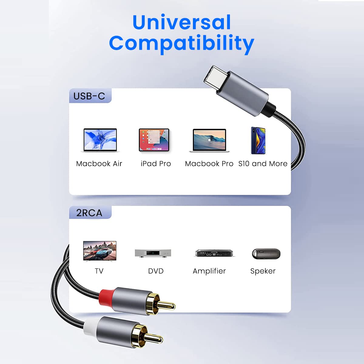 ZORBES® USB C to RCA Cable,Type C to RCA Cable 2-Male RCA to USB C Cable Braided USB C to RCA Stereo Cable RCA Cable (3.9ft/1.2m),Grey