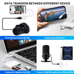 Verilux SD Card Reader for iPhone and iPad with Dual Slot and USB 3.0 High Speed Data Sync