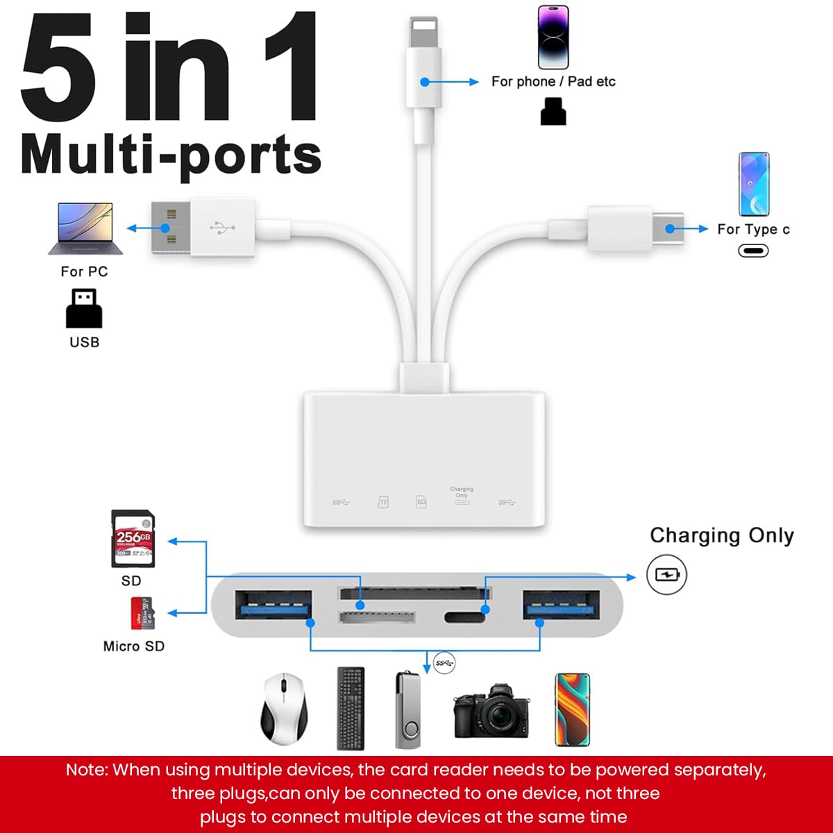 Verilux Card Reader for iPhone iPad and PC featuring 5 in 1 Design with 2 USB3.0 Ports | Supports Charging and Data Transfer