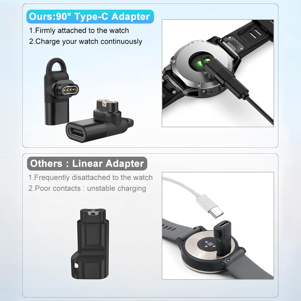 ZORBES® USB C to Garmin Adapter Garmin Charging Cable to Type C Adapter Universal Garmin Charging Cable Adapter Compatible with Garmin Fenix 7/7S/7X/6/6S/6X/5/5S/5X/Forerunner 245/255/Vivoactive 3/4