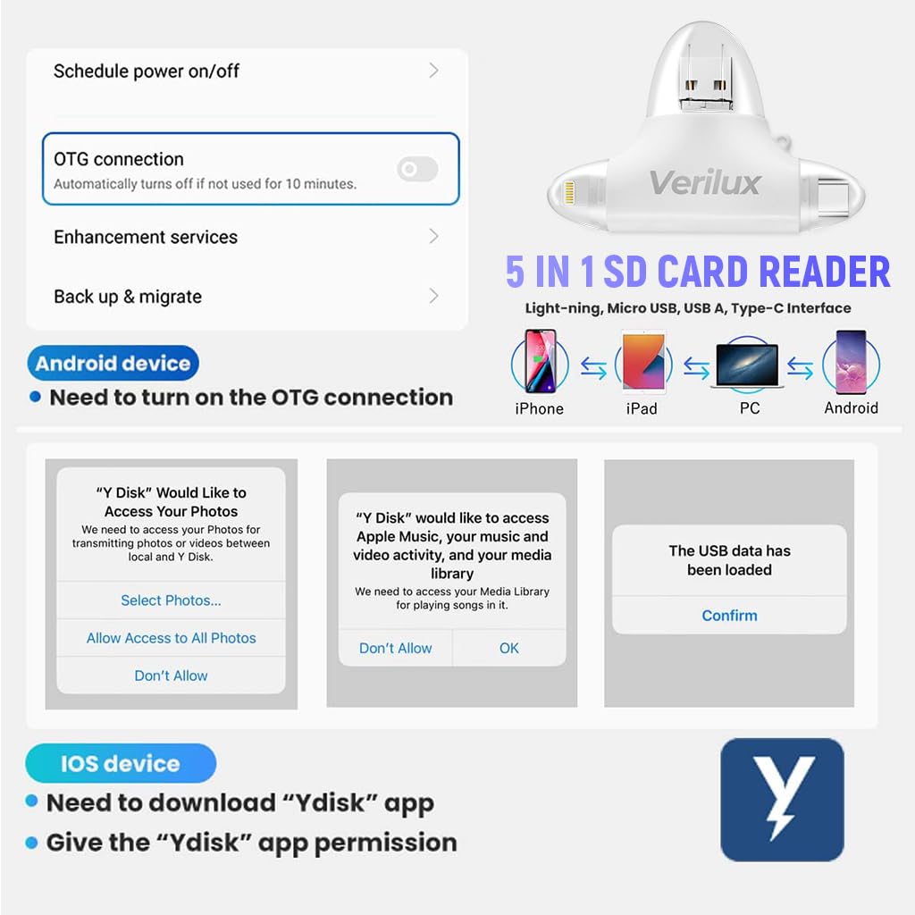 Verilux 7 in 1 SD Card Reader for iPhone and Type C Devices with TF SD USB Ports | Plug & Play Data Transfer