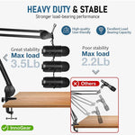 ZORBES® Mic Stand Microphone Stand Heavy Duty Desk Mic Arm Stand with Adapter, Adjustable Suspending Microphone Arm Stand for Recording Studio, Livestream, Gaming Streaming Podcasting
