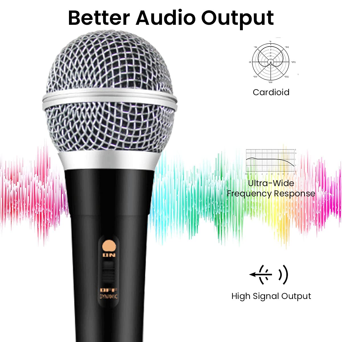 ZORBES® Handheld Wired Microphone, Cardioid Dynamic Vocal Mic with 11ft Cable and ON/Off Switch, Ideally Suited for Speakers, Karaoke Singing Machine, Amp or Mixer, Black