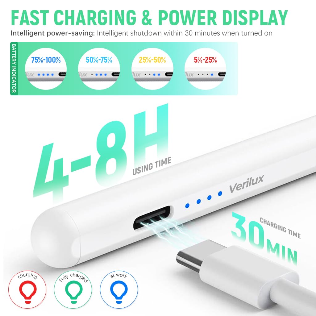 Verilux® Tablet Stylus Pen with 4 Tips, Universal Stylus Pen for Issued after 2018 iOS & Android Tablets, USB Rechargeable Magnetic Tablet Stylus Pen for iPad -No Bluetooth No Palm Rejection Function-