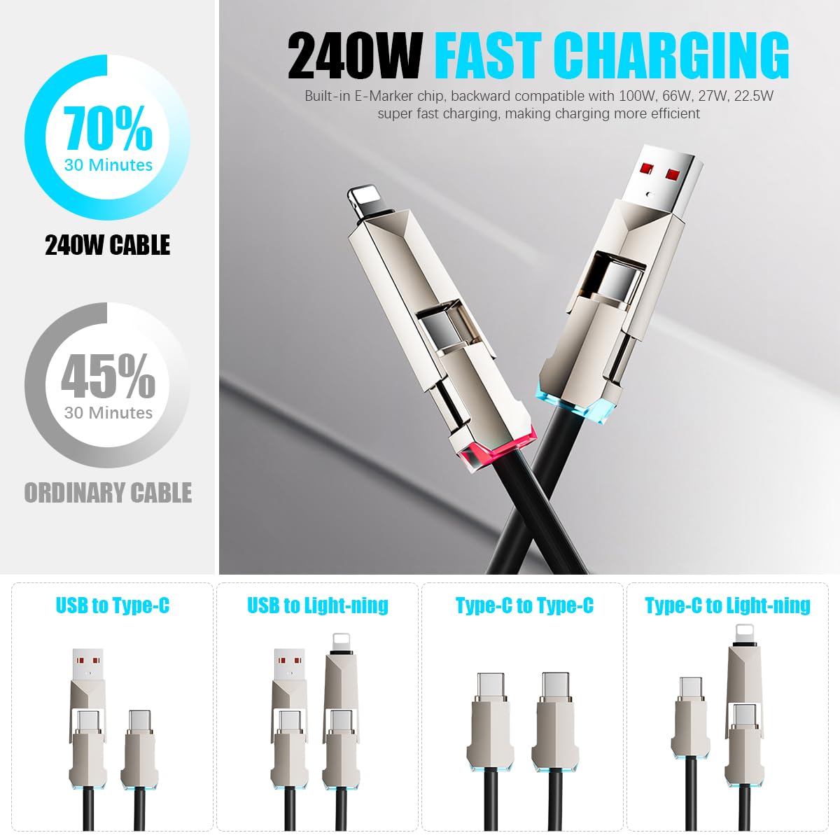 Verilux Type C Cable 4 in 1 for iOS and Android with 240W PD Fast Charging featuring Spiral Elastic Design and RGB Indicator | 6.5 ft Stretchable 3 Pack