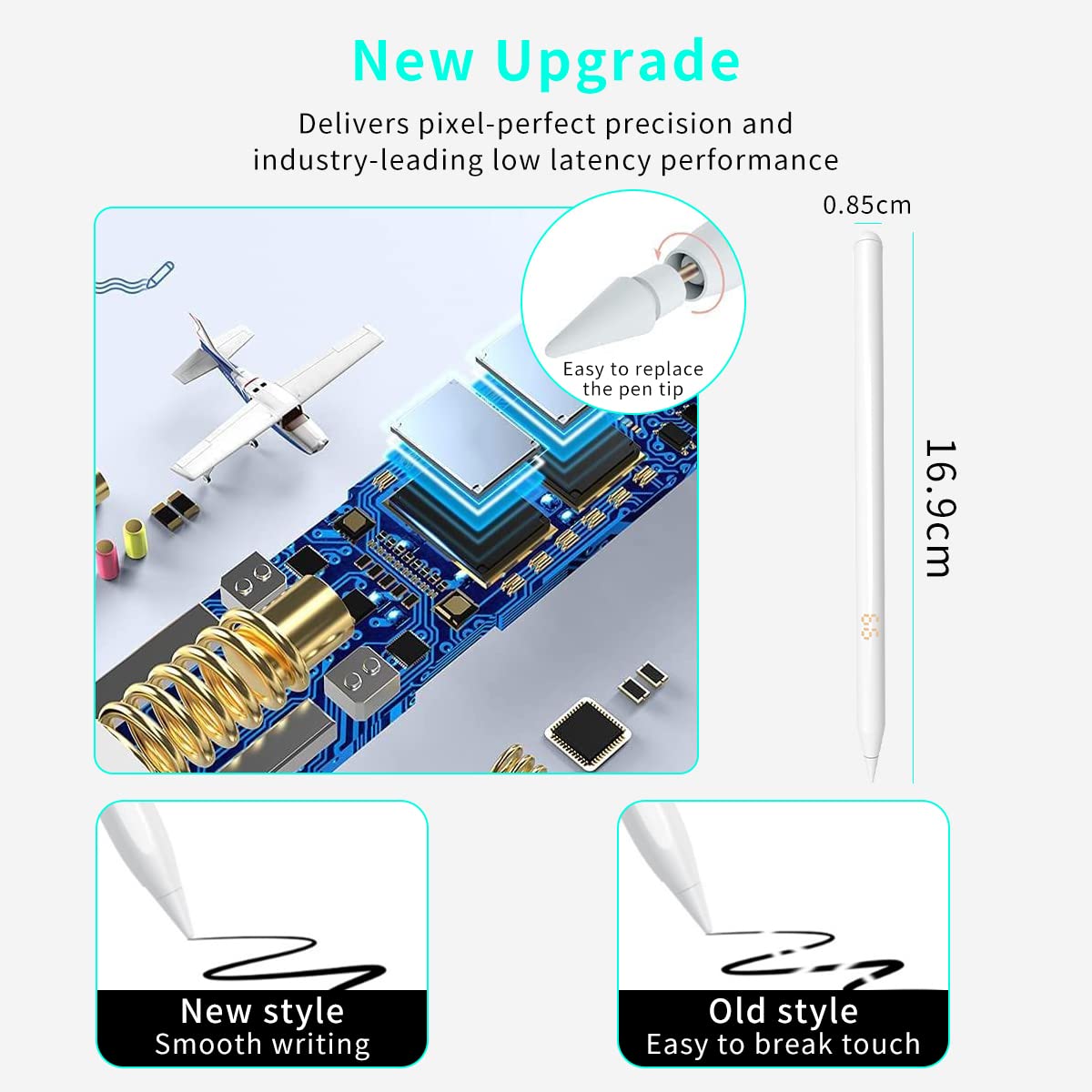 Verilux® Stylus Pen for iPad Pencil Compatible with 2018 and Later Magnet Adsorption & Digital Battery Display for Apple Pencil Alternatives Palm Rejection Smart Pen for Tablet with Tilt Sensitivity