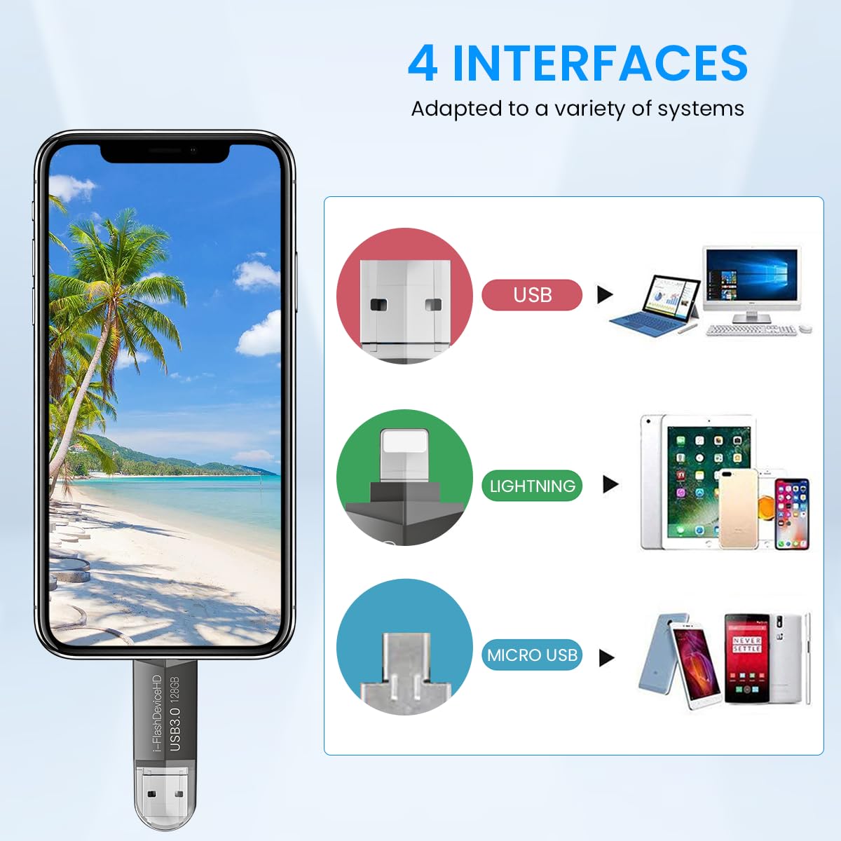 Verilux® 128GB USB Flash Drive