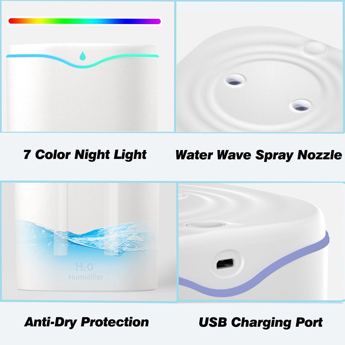 Verilux Humidifier for Room Moisture with 2L Tank and Dual Spray Nozzle | 28dB Quiet 7‑Color Light