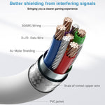 Verilux USB C Cable for Meta Quest and Gaming PC featuring 16.8 ft length with Nylon Braid | Fast USB 3.2 Gen1 Data Transfer