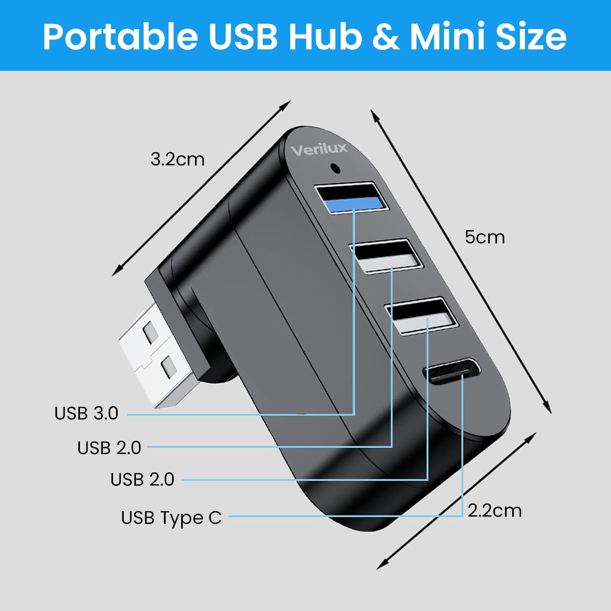 Verilux USB Hub 3.0 for Laptop and PC with 4 in 1 Ports Featuring 90 180 Rotatable Plug | Type C PD Charging