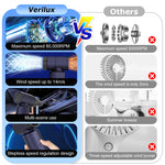 Verilux Electric Air Blower for Home and Car with 80000 RPM Turbo Motor | USB Cordless Mini Cleaner