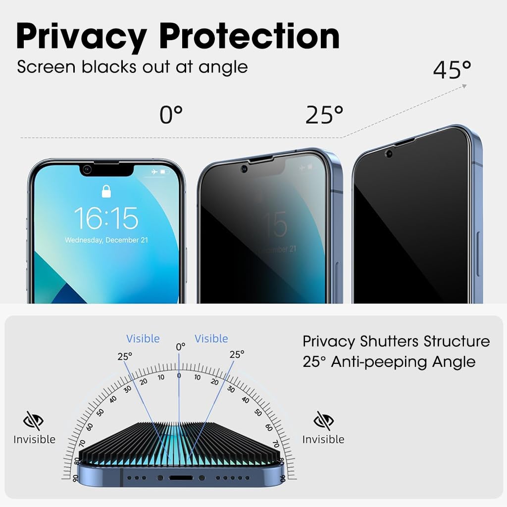 ZORBES® 2 Packs Edge to Edge Privacy Screen Protector for iPhone 14 Pro 6.1'' HD Tempered Glass Screen Protector Anti-glare Screen Protector for iPhone 14 Pro