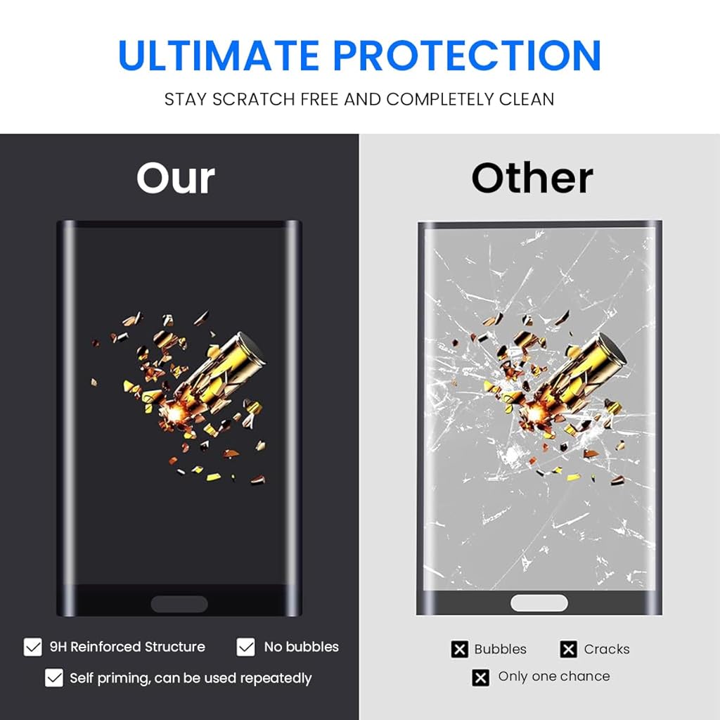 ZORBES® Screen Protector for Insta 360 X4, 9H Tempered Glass HD Lens Protector and Anti-Scratch Silicone Cover, Compact & Portable Design, Precise Fit for Insta360 Camera, Protects from Scratches