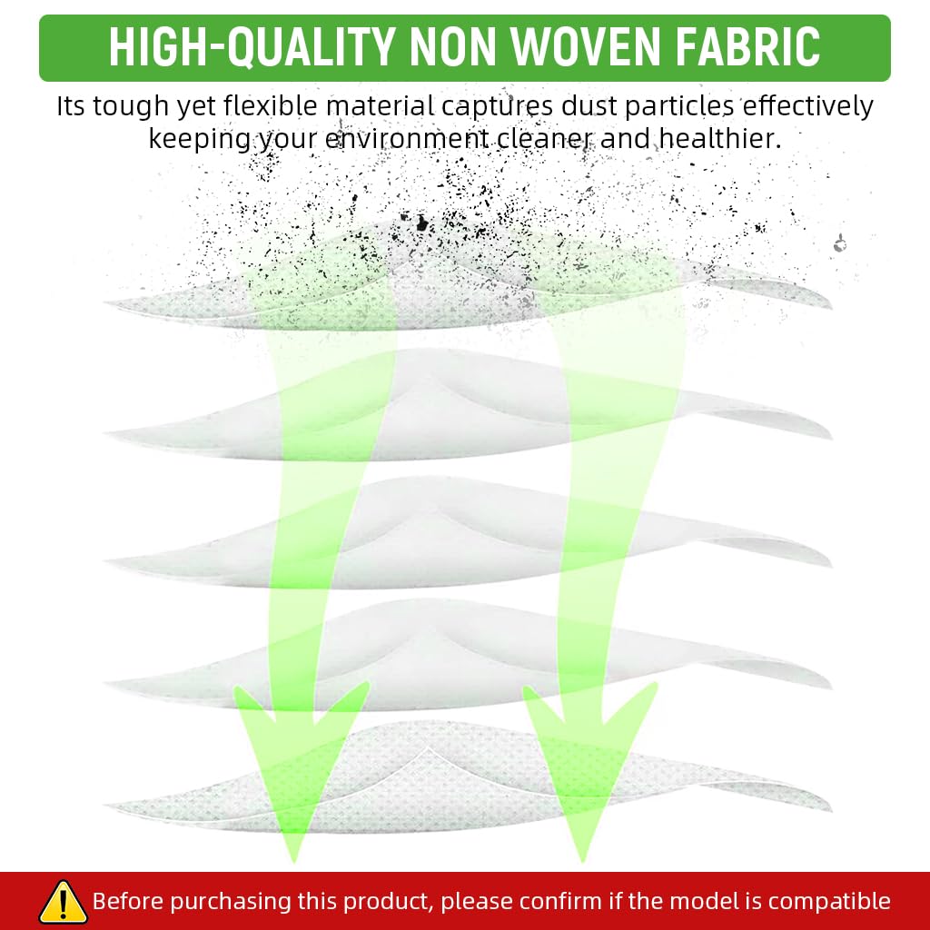 Verilux Dust Bag for Philips and Electrolux Vacuum Cleaner 11x10cm | Reusable Non Woven Fabric Replacement