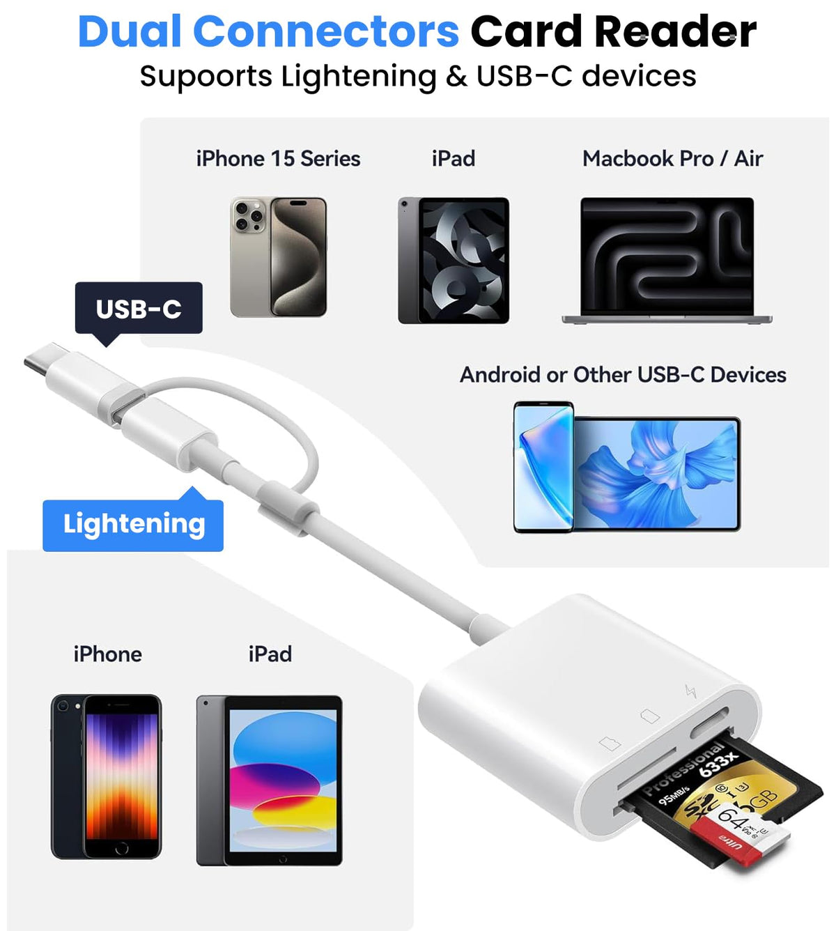 Verilux SD Card Reader for iPhone and iPad 3 in 1 with USB C Connector | Supports SD TF Cards
