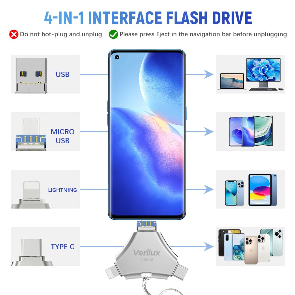 Verilux Pendrive 256GB for iPhone and Android with 4 in 1 Type C USB Ports | White Metal Design