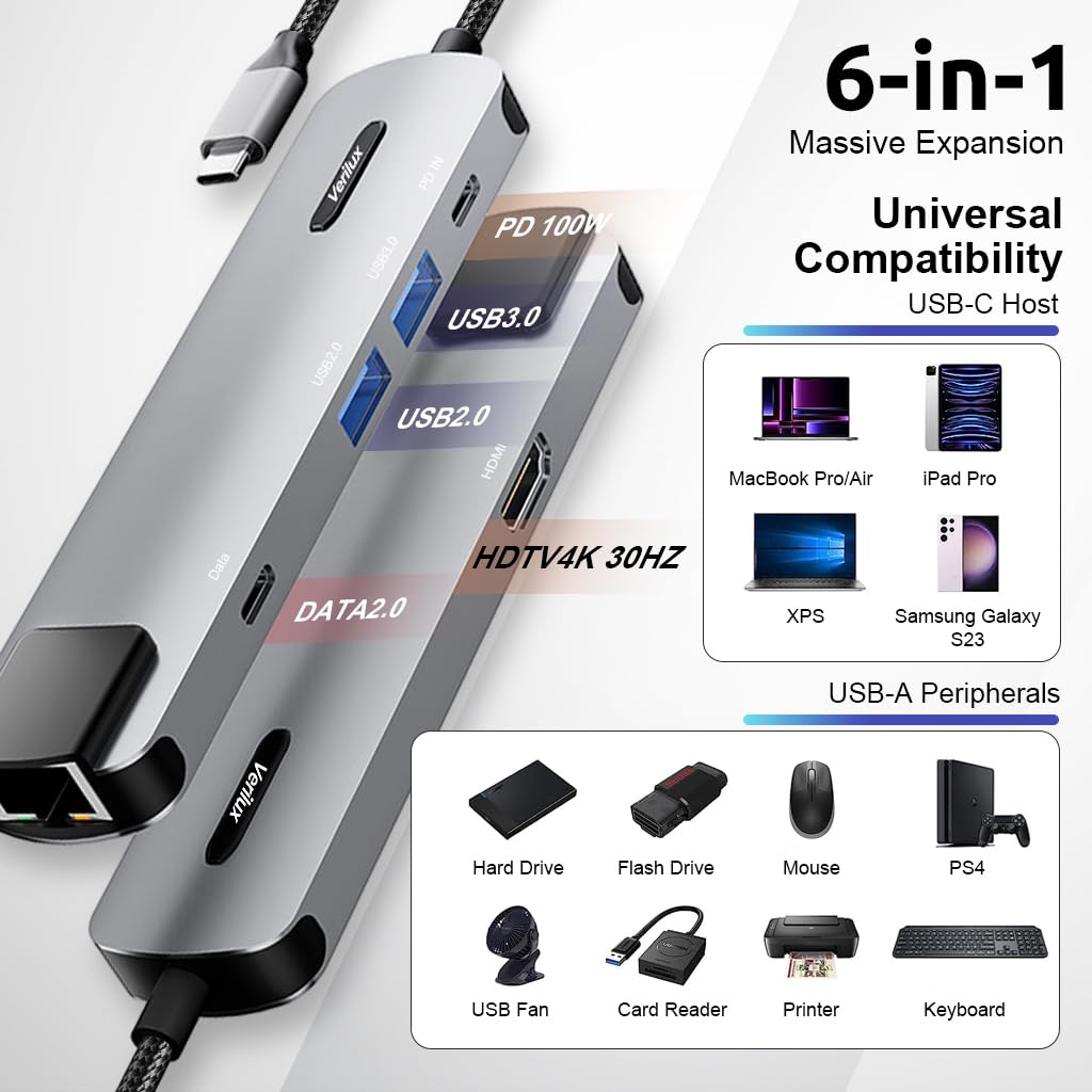 Verilux® USB C Hub with Ethernet 6 in 1 USB Type C Hub with 4K HDMI Converter, PD 100W Charging Port, Multi USB Port for Laptop with USB Hub 3.0 and 2.0 for MacBook Air M1 Pro, iPhone 15 Max Pro Plus