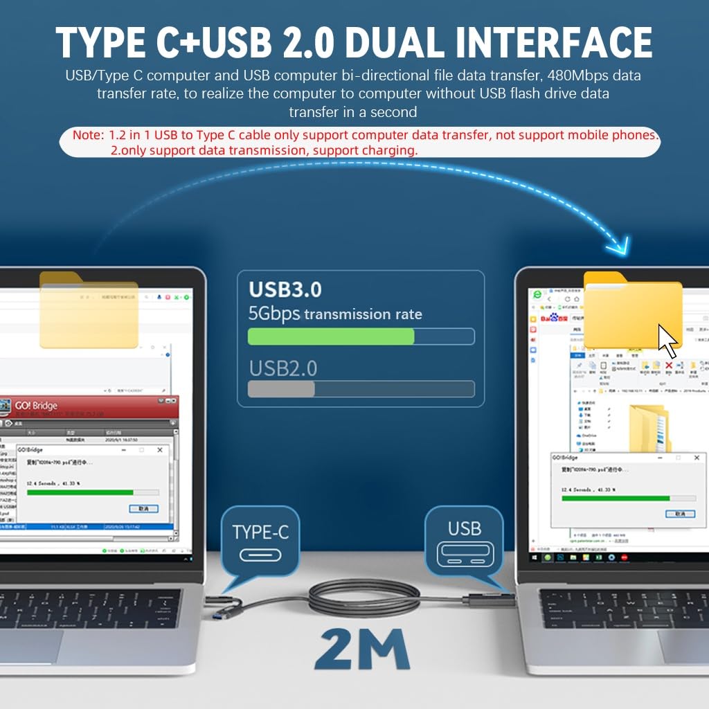 Type C Cable USB4 Thunderbolt 4 Cable 3.9Ft